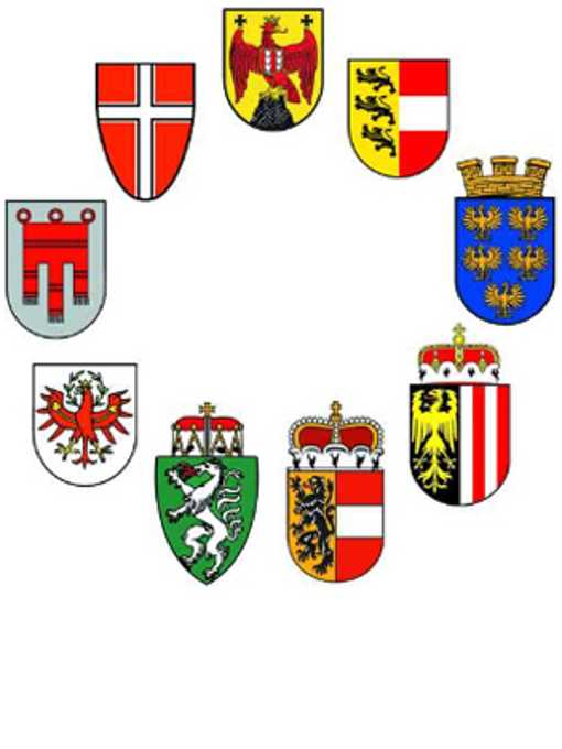 Wappenkreis