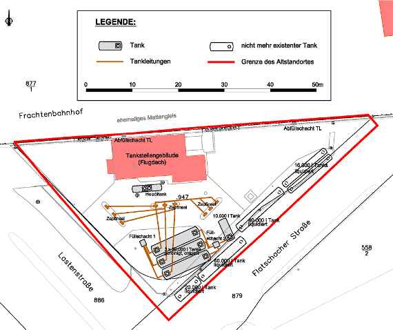 Lageplan der tankstellenspezifischen Einbauten und Gebäude